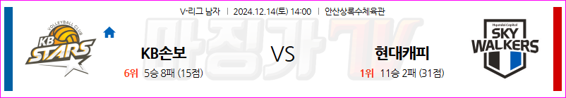 12월 14일 V-리그 KB손해보험 현대캐피탈 국내배구분석 무료중계 스포츠분석