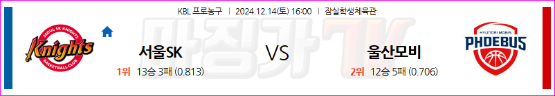 12월 14일 KBL 서울SK 울산모비스 국내외농구분석 무료중계 스포츠분석