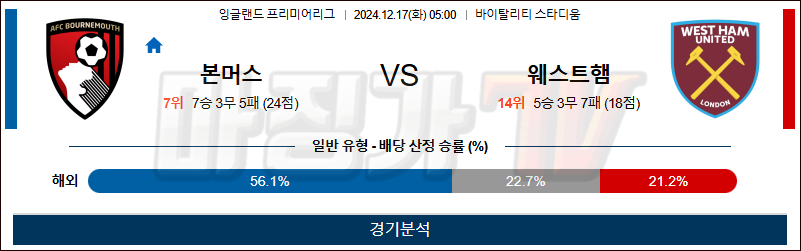 12월 17일 EPL 본머스 웨스트햄 해외축구분석 무료중계 스포츠분석