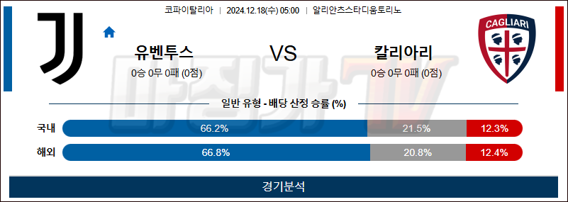 12월 18일 코파이탈리아 유벤투스 칼리아리칼초 해외축구분석 무료중계 스포츠분석