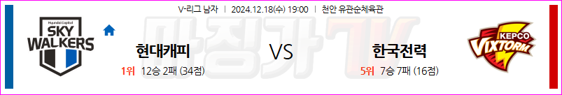 12월 18일 V-리그 현대캐피탈 한국전력 국내배구분석 무료중계 스포츠분석