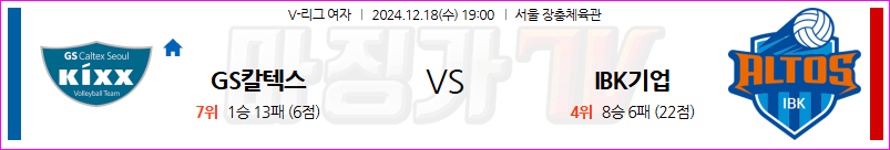 12월 18일 V-리그 (여) GS칼텍스 IBK기업은행 국내배구분석 무료중계 스포츠분석