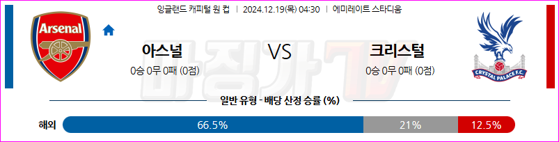 12월 19일 잉글랜드 EFL컵 아스널 크리스탈 팰리스 해외축구분석 무료중계 스포츠분석