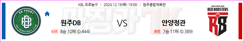 12월 19일 KBL 원주 DB 안양 정관장 국내외농구분석 무료중계 스포츠분석