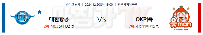 12월 20일 V-리그 남자부 대한항공 OK 금융그룹 국내배구분석 무료중계 스포츠분석