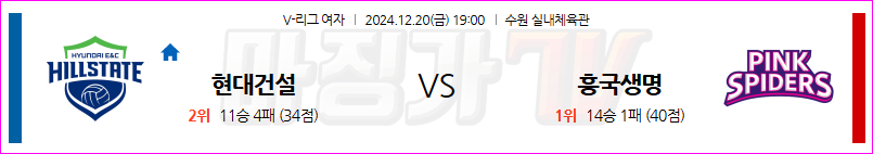 12월 20일 V-리그 여자부 현대건설 흥국생명 국내배구분석 무료중계 스포츠분석