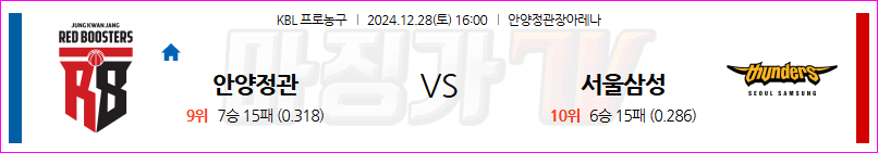 12월 28일 KBL 안양 정관장 서울 삼성 국내외농구분석 무료중계 스포츠분석