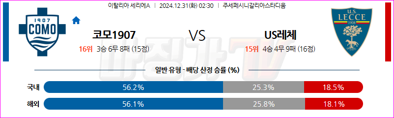 12월 31일 세리에 A 코모 1907 US 레체 해외축구분석 무료중계 스포츠분석