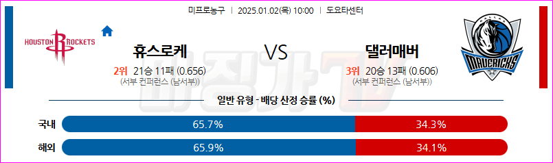 1월 2일 NBA 휴스턴 로켓츠 댈러스 매버릭스 미국프로농구분석 무료중계 스포츠분석