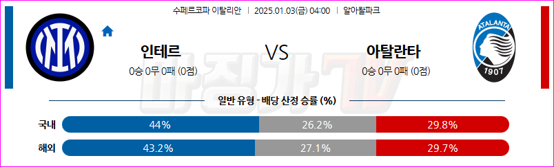 1월 3일 이탈리아 슈퍼컵 인터 밀란 아탈란타 BC 해외축구분석 무료중계 스포츠분석