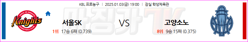 1월 3일 KBL 서울 SK 고양 소노 국내외농구분석 무료중계 스포츠분석