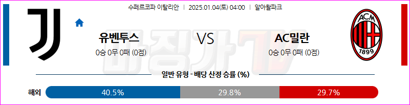 1월 4일 이탈리아 슈퍼컵 유벤투스 AC 밀란 해외축구분석 무료중계 스포츠분석