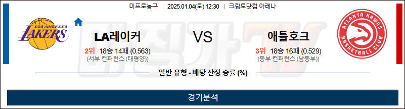 1월 4일 NBA LA레이커스 애틀랜타 미국프로농구분석 무료중계 스포츠분석