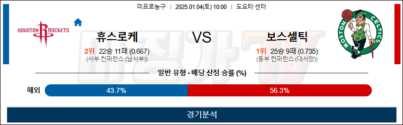 1월 4일 NBA 휴스턴 보스턴 미국프로농구분석 무료중계 스포츠분석