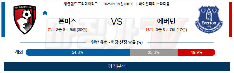 1월 5일 EPL 본머스 에버턴 해외축구분석 무료중계 스포츠분석