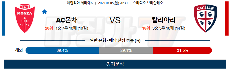 1월 5일 세리에A AC몬차 칼리아리칼초 해외축구분석 무료중계 스포츠분석