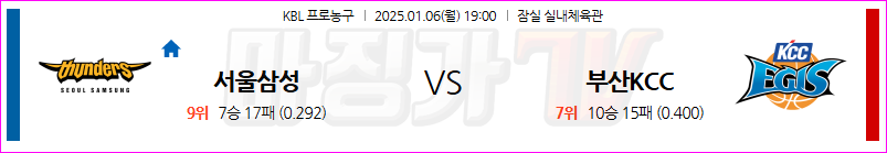 1월 6일 KBL 서울 삼성 부산 KCC 국내외농구분석 무료중계 스포츠분석