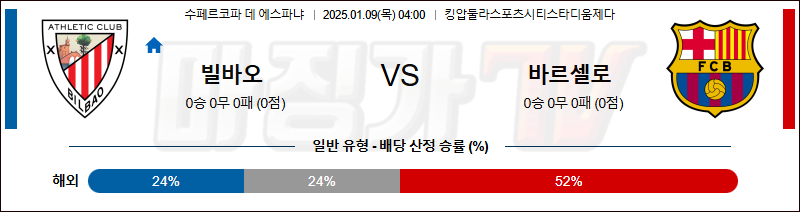 1월 9일 스페인 슈퍼컵 빌바오 바르셀로나 해외축구분석 무료중계 스포츠분석