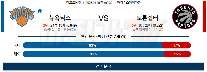 1월 9일 NBA 뉴욕닉스 토론토 미국프로농구분석 무료중계 스포츠분석