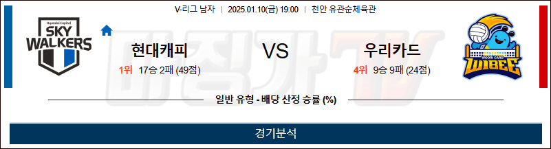 1월 10일 V-리그 남자부 현대캐피탈 우리카드 국내배구분석 무료중계 스포츠분석