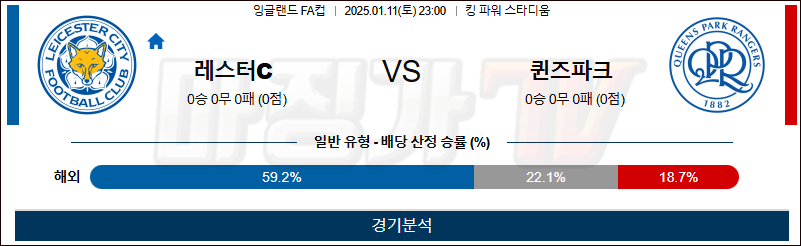 1월 11일 FA컵 레스터시티 퀸즈파크 해외축구분석 무료중계 스포츠분석