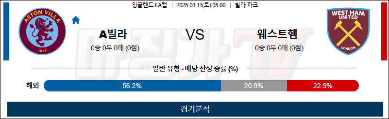 1월 11일 FA컵 애스턴빌라 웨스트햄 해외축구분석 무료중계 스포츠분석