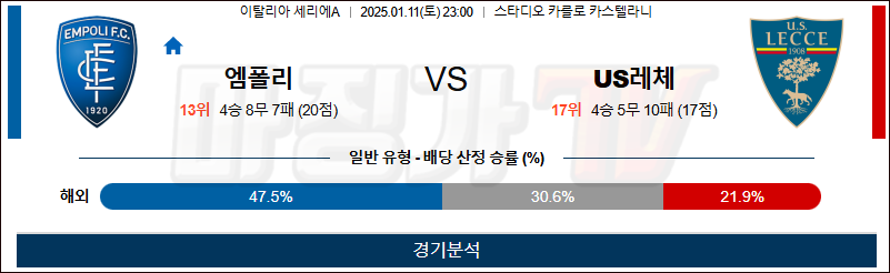 1월 11일 세리에A 엠폴리 US레체 해외축구분석 무료중계 스포츠분석