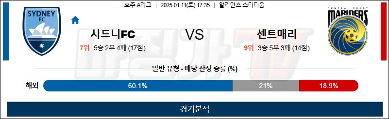 1월 11일 호주 1부 시드니 센트럴코스트 아시아축구분석 무료중계 스포츠분석