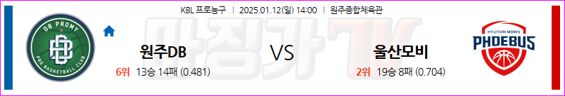 1월 12일 KBL 원주 DB 울산 현대모비스 국내외농구분석 무료중계 스포츠분석