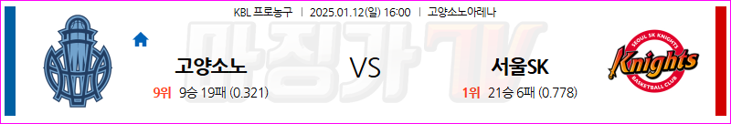 1월 12일 KBL 고양 소노 서울 SK 국내외농구분석 무료중계 스포츠분석