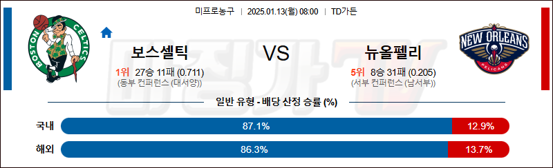 1월 13일 NBA 보스턴 셀틱스 뉴올리언스 펠린컨즈 미국프로농구분석 무료중계 스포츠분석