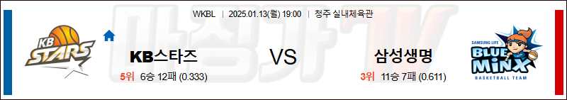 1월 13일 WKBL KB스타즈 삼성생명 국내외농구분석 무료중계 스포츠분석