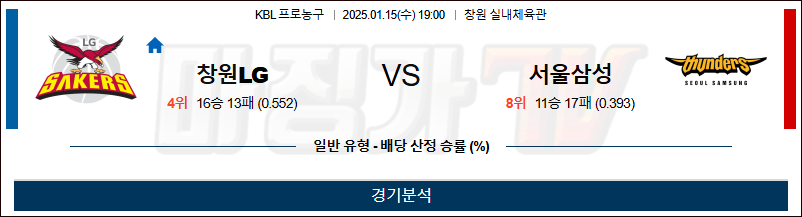 1월 15일 KBL 창원LG 서울삼성 국내외농구분석 무료중계 스포츠분석