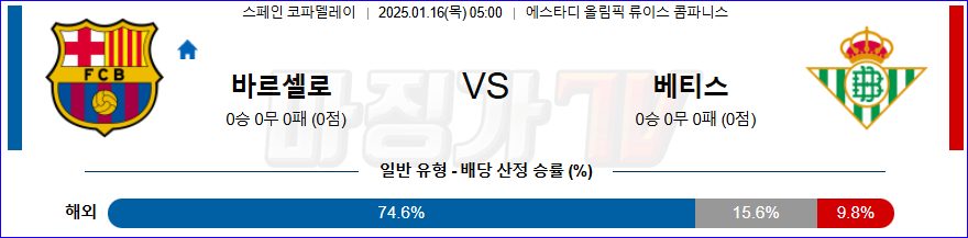 1월 16일 스페인 코파델레이 바르셀로나 베티스 해외축구분석 무료중계 스포츠분석