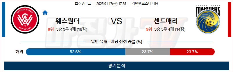 1월 17일 호주 1부 웨스턴시드니 센트럴코스트 아시아축구분석 무료중계 스포츠분석