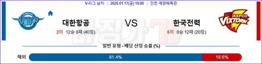 1월 17일 V-리그 남자부 대한항공 한국전력 국내배구분석 무료중계 스포츠분석 