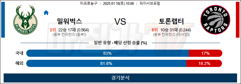 1월 18일 NBA 밀워키 토론토 미국프로농구분석 무료중계 스포츠분석