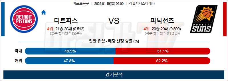 1월 19일 NBA 디트로이트 피닉스 미국프로농구분석 무료중계 스포츠분석