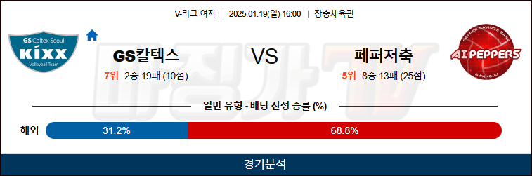 1월 19일 V-리그 여자부 GS칼텍스 페퍼저축은행 국내배구분석 무료중계 스포츠분석