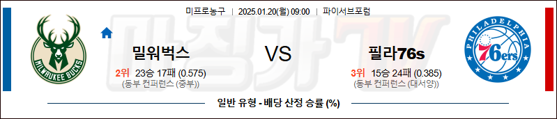 1월 20일 NBA 밀워키 필라델피아 미국프로농구분석 무료중계 스포츠분석