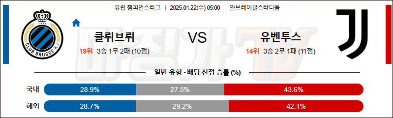 1월 22일 챔피언스리그 클럽브뤼헤 유벤투스 해외축구분석 무료중계 스포츠분석