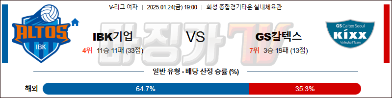 1월 24일 V-리그 여자부 IBK 기업은행 GS 칼텍스 국내배구분석 무료중계 스포츠분석