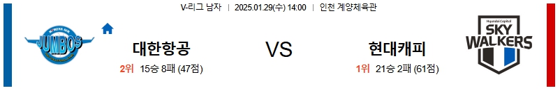 01일 29일 V-리그 남자부 대한항공 현대캐피탈 배구분석 무료중계 스포츠분석