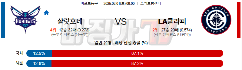 02일 01일 NBA 샬럿 호네츠 LA 클리퍼스 NBA분석 무료중계 스포츠분석