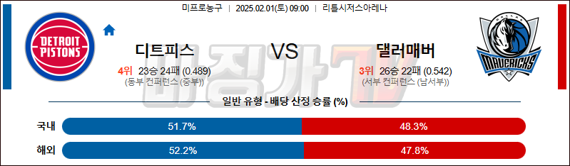 02일 01일 NBA 디트로이트 피스톤스 댈러스 매버릭스 NBA분석 무료중계 스포츠분석