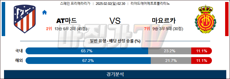 02일 02일 라리가 AT 마드리드 RCD 마요르카 해외축구분석 무료중계 스포츠분석