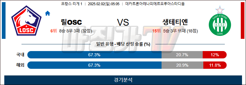 02일 02일 리그앙 릴 OSC AS 생테티엔 해외축구분석 무료중계 스포츠분석