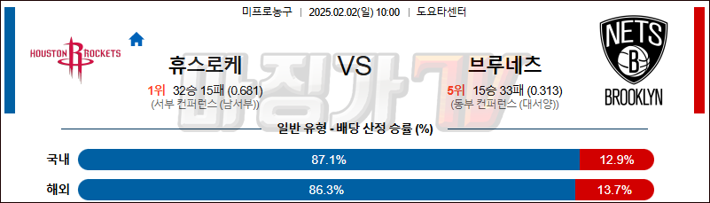 02일 02일 NBA 휴스턴 로켓츠 브루클린 네츠 NBA분석 무료중계 스포츠분석