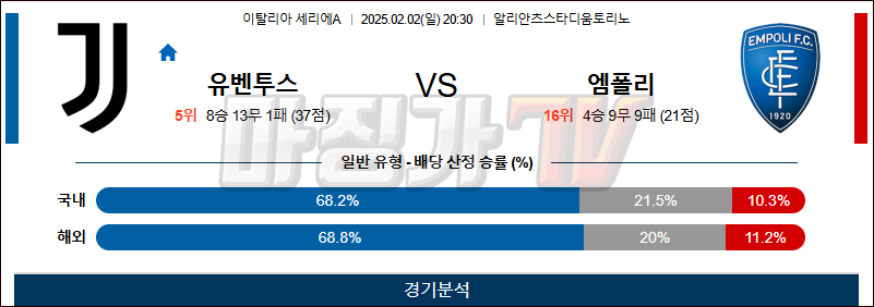 02일 02일 세리에 A 유벤투스 엠폴리 해외축구분석 무료중계 스포츠분석