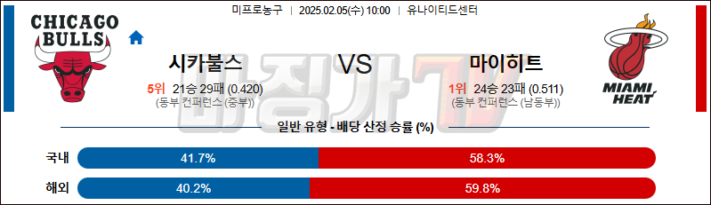 02일 05일 NBA 시카고 불스 마이애미 히트 NBA분석 무료중계 스포츠분석